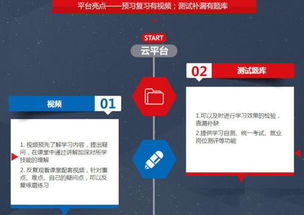 2017課程完美升級(jí) 鄭州軟件開(kāi)發(fā)助你秒變高富帥