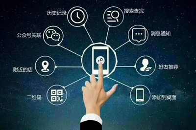 鄭州威漫科技 專業(yè)定制微信小程序點餐系統(tǒng)與軟件開發(fā)服務