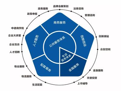 鄭州裝備產業園:把區位優勢轉化為發展勝勢